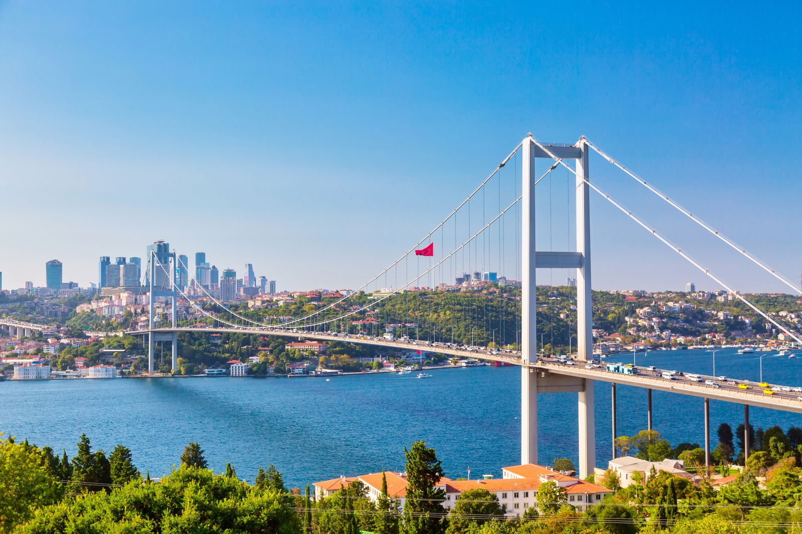 Circuit Istanbul- Istorie in Zori, Bosfor in Noapte