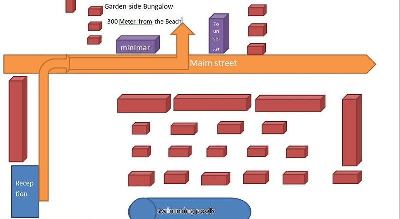 Hotel Lanta Paradise Beach Resort
