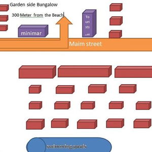 Sejur Lanta Paradise Beach Resort vacanta Ko Lanta