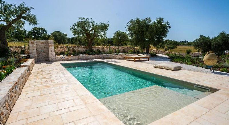 Hotel Trulli Ad Maiora