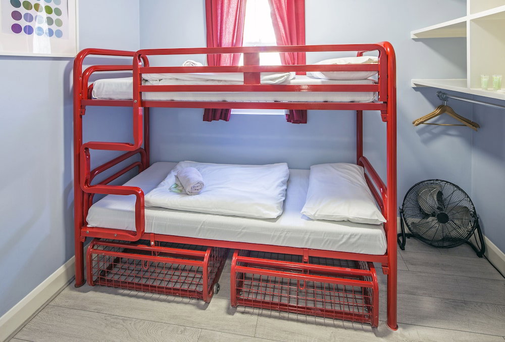 Astor Victoria Hostel 18 To 39 Years