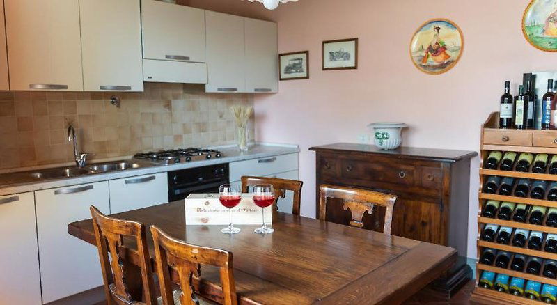 Hotel Fattoria Inalbi