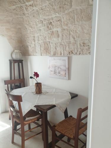 Giardino Dei Trulli