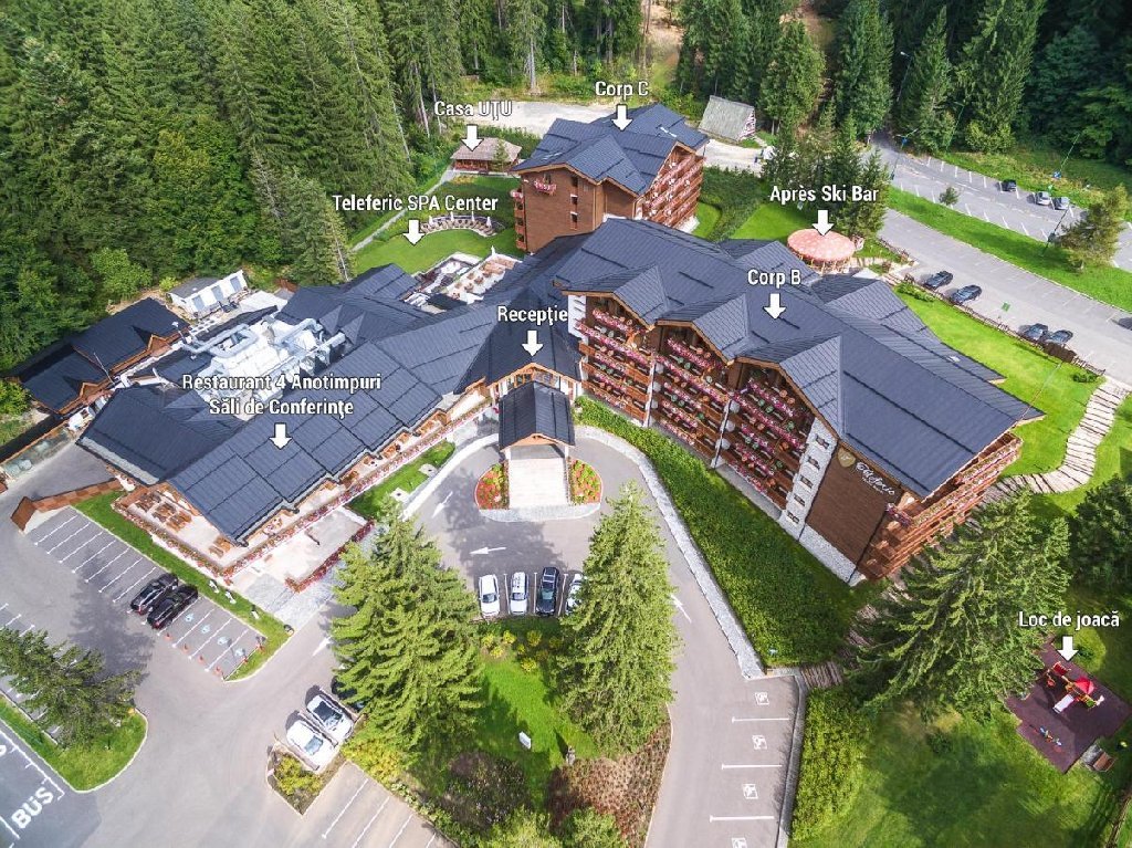 Teleferic Grand Hotel