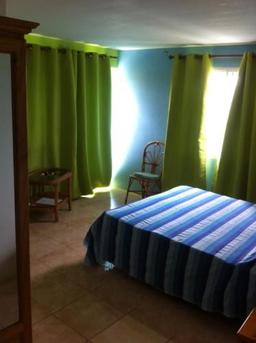 Hotel Tibambari
