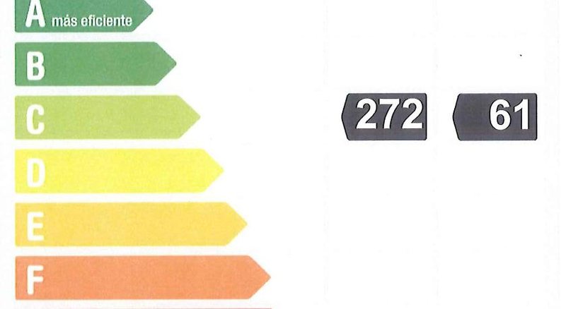 Hotel Residencia Universitaria Giner De Los Ríos