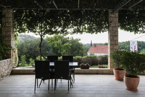 Apartments Villa Dubrovnik