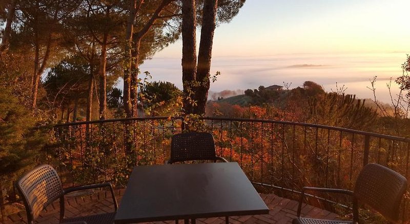 Panoramic