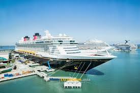 Excursie Circuit kochi