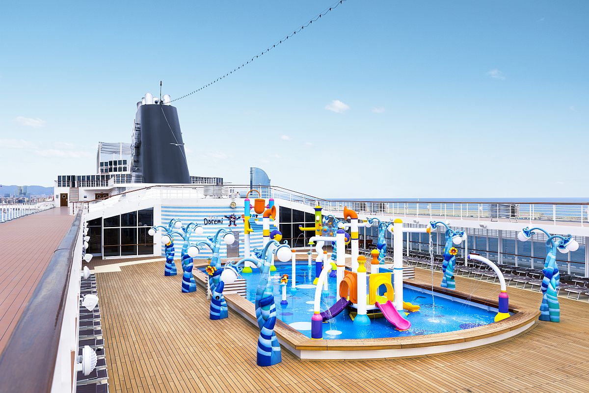 Excursie Circuit msc-sinfonia